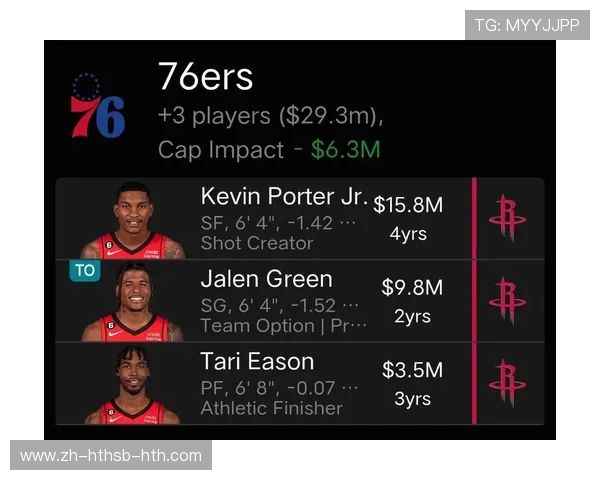 NBA直播平台中火箭队对阵76人的比赛安排