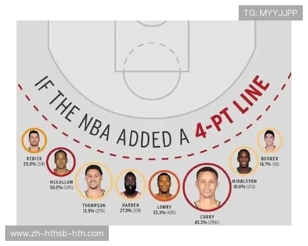 美国NBA排名最新变化是什么，当前联盟格局如何影响排名