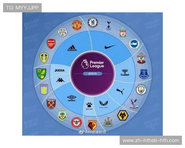英超20支球队名称及基本信息汇总