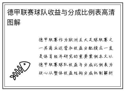 德甲联赛球队收益与分成比例表高清图解